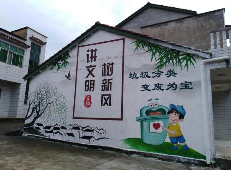 小金墙绘是现在流行的墙体广告