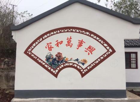 小金关于墙绘知识，您知道哪些？