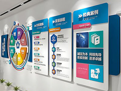 小金企业文化墙内容对员工有什么影响？